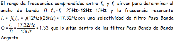 Diseño filtro Banda Angosta (12Hz-25Hz) Distribuir contenido