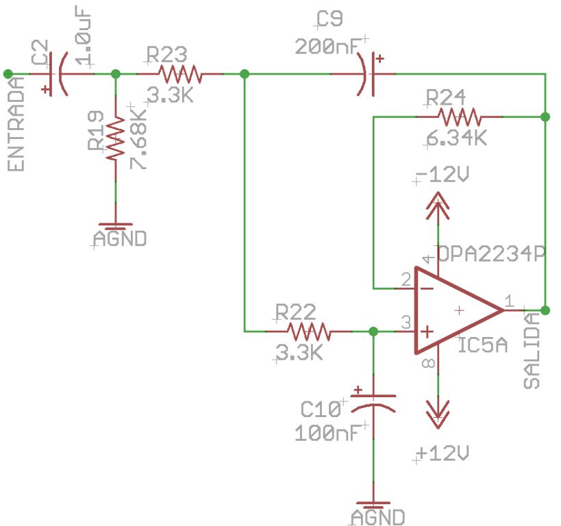 Filtro Pasa Bajas y Filtro Pasa Alta Distribuir contenido