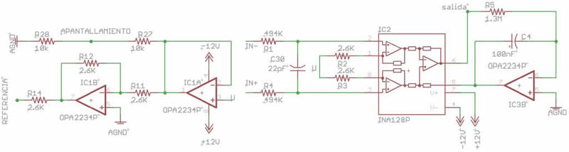 Preamplificador de la unidad de procesamiento Distribuir contenido