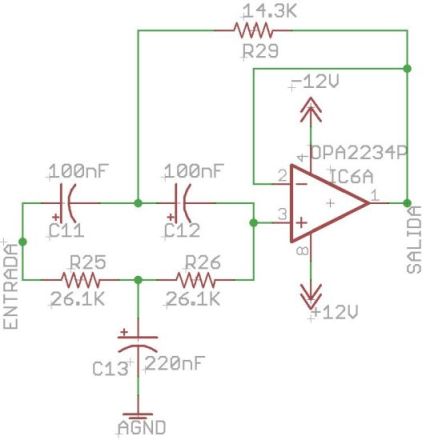 Filtro Rechaza Banda Distribuir contenido