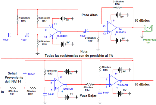 Filtro Activo Pasa Banda de 0.05Hz a 40Hz Distribuir contenido